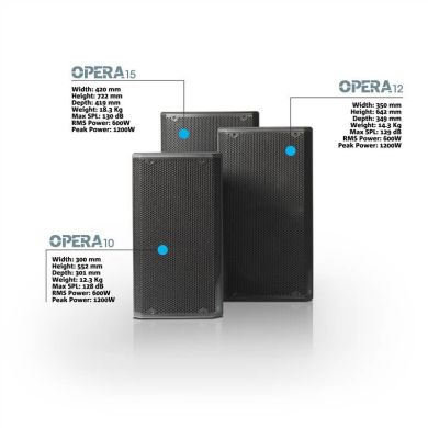 Активна акустична система dBTechnologies OPERA 12 71080 фото