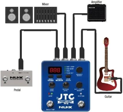 Гітарна педаль ефектів NUX JTC Drum & Loop PRO (NDL-5) 86124 фото