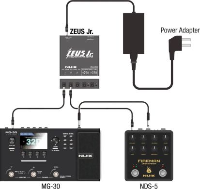 Блок живлення для гітарних педалей NUX NIP-Z6 Zeus.Jr 88023 фото