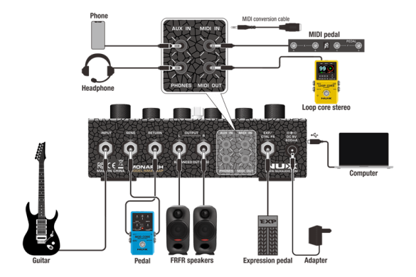 Гитарный процессор эффектов NUX Amp Academy Stomp 89481 фото