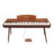 Корпусні цифрові піаніно
