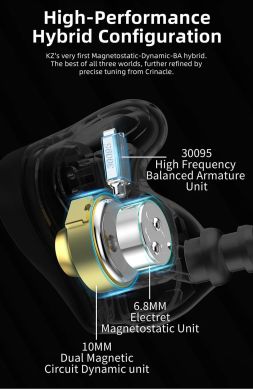електростатичні гібридні навушники KZ Audio ZEX PRO BLACK NO MIC 86107 фото