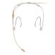 Гарнітура SHURE DH5T/O-MTQG