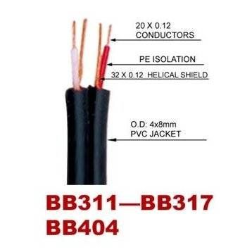 Готовий кабель 2 моно джека- тато -стерео миниджек - тато SOUNDKING SKBB317 BB317 фото